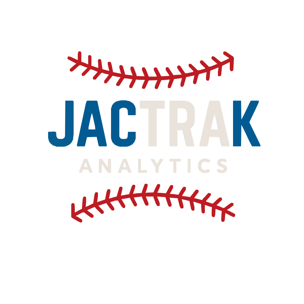 MahalaMetrics